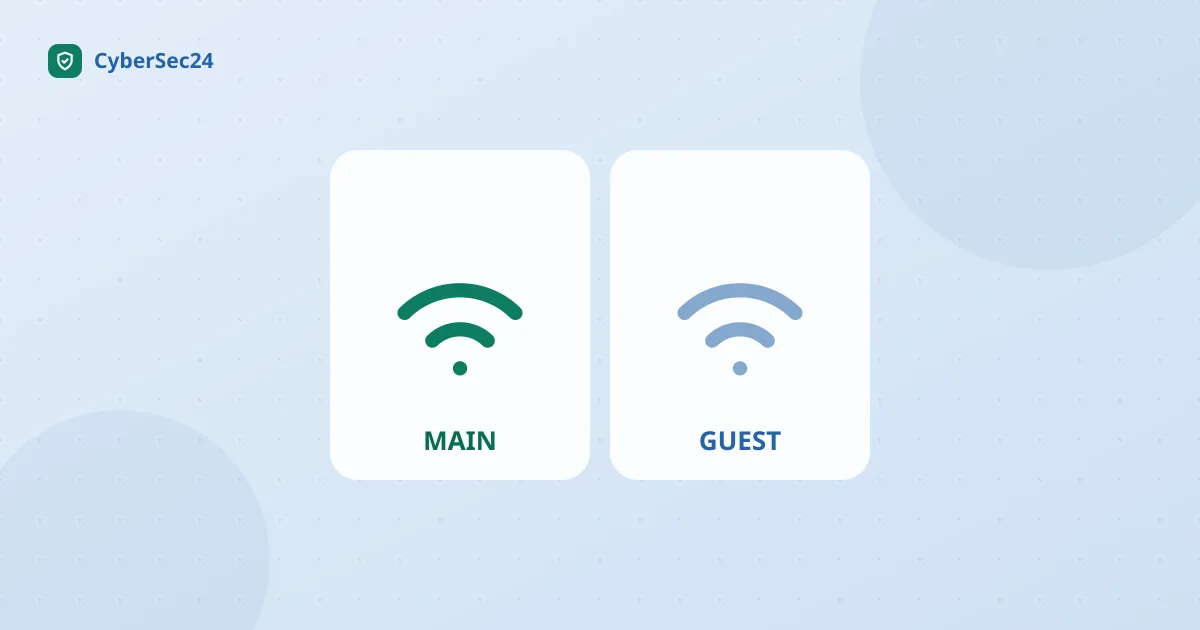 How to Set Up Guest WiFi in 10 Minutes (eero, Deco, Netgear, Asus) — illustration